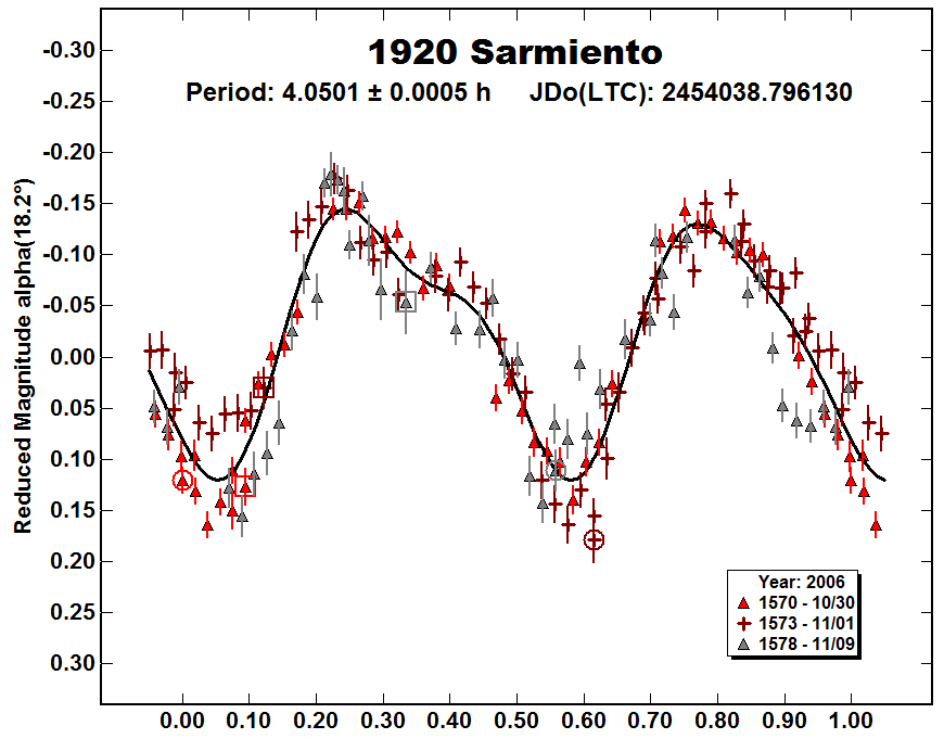 A1920_2006.PNG