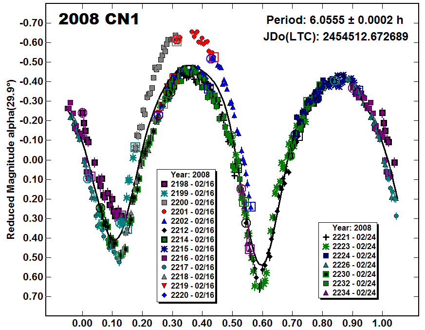 A2008CN1_2008.PNG