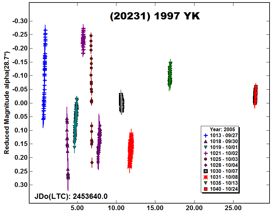 A20231_2005.PNG