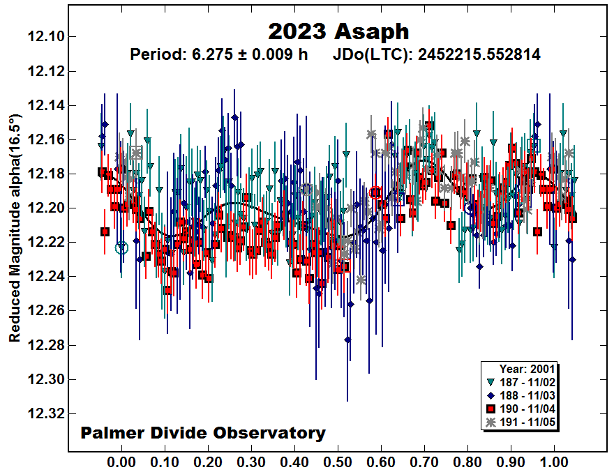 A2023_2001.PNG