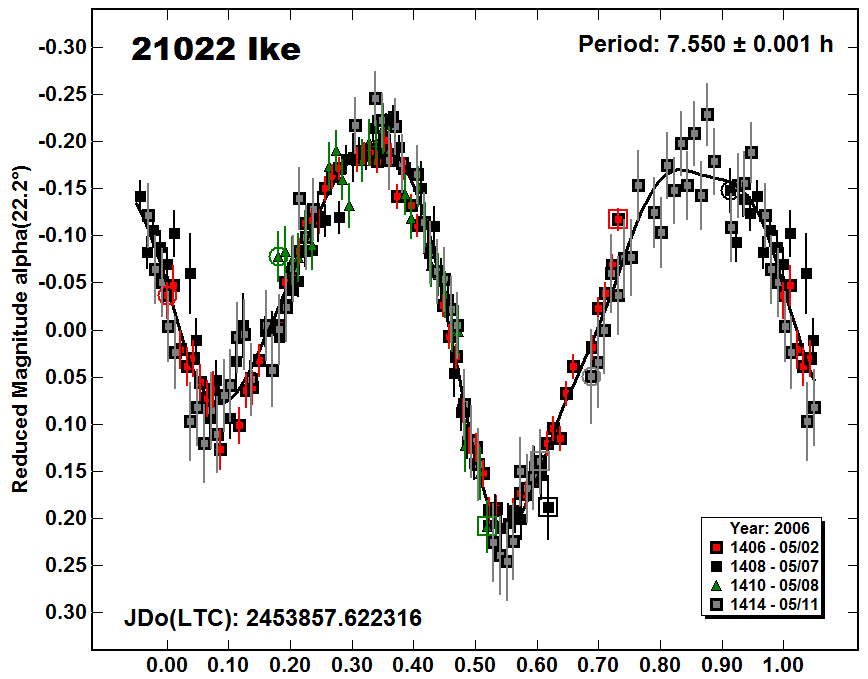 A21022_2006.PNG