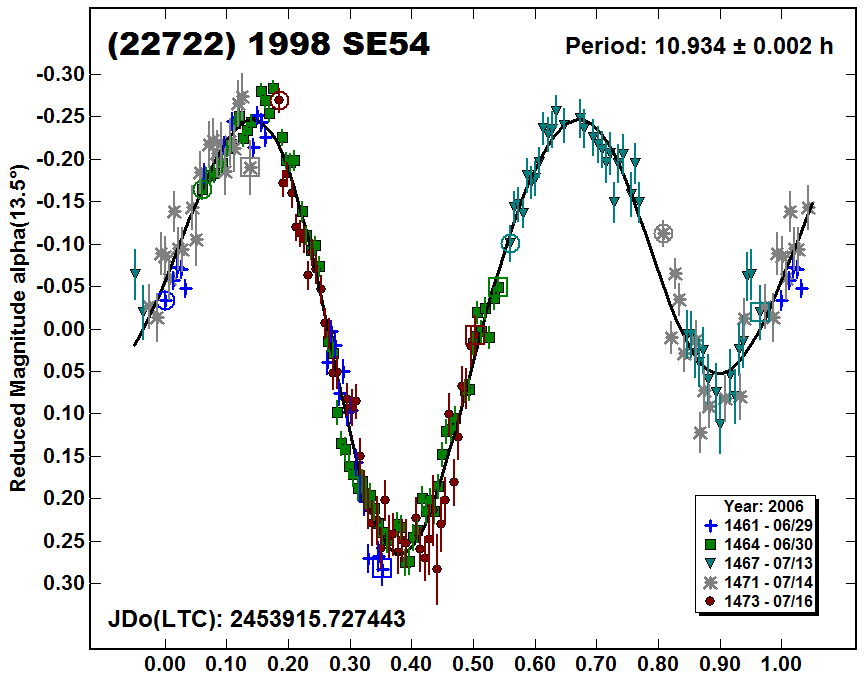 A22722_2006.PNG