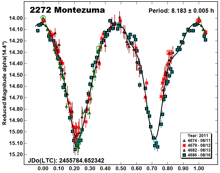 A2272_2011.PNG