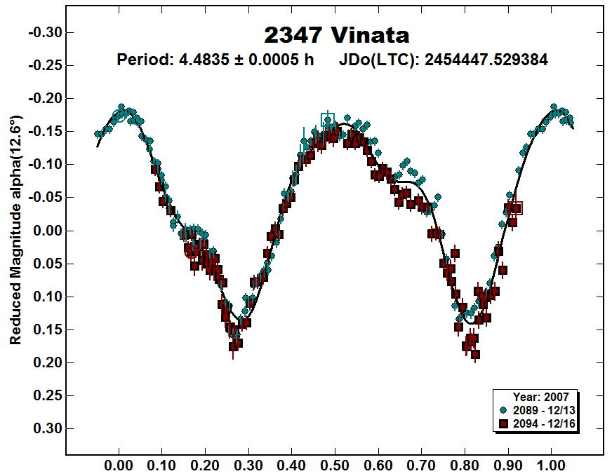 A2347_2007.PNG