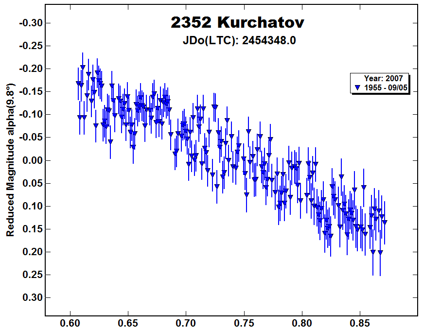 A2352_2007.PNG