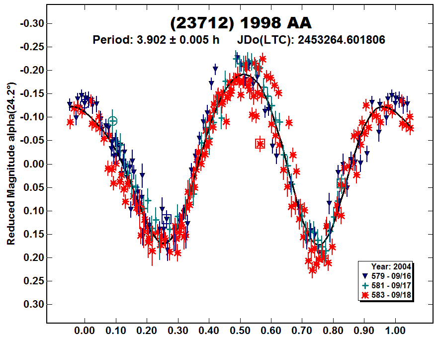 A23712_2004.PNG