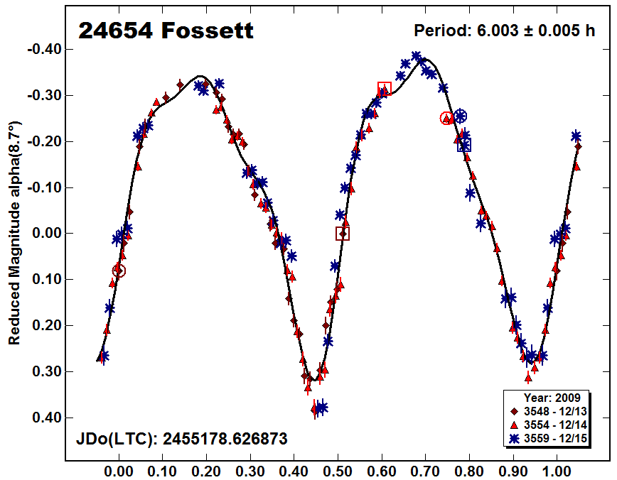 A24654_2009.PNG