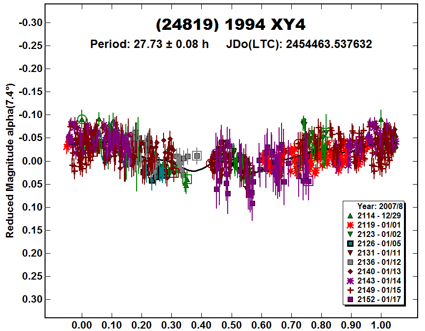 A24819_2007.PNG