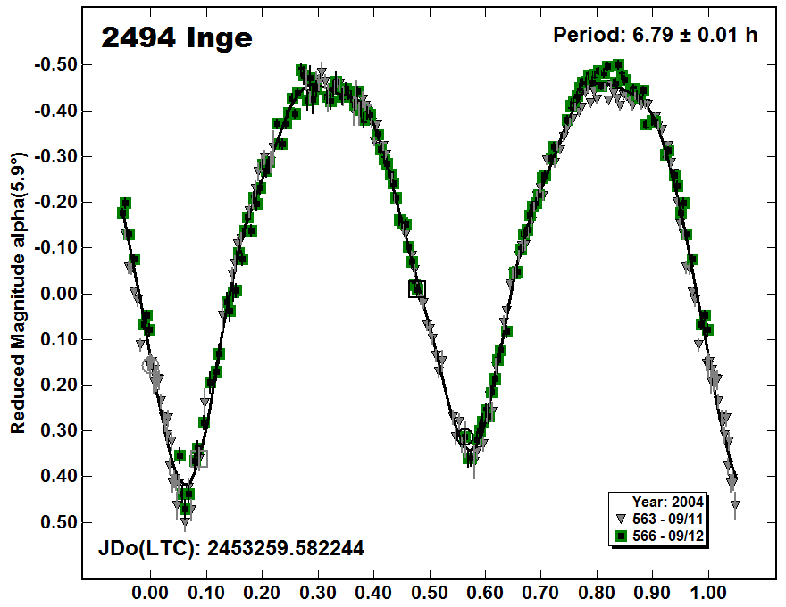 A2494_2004.PNG