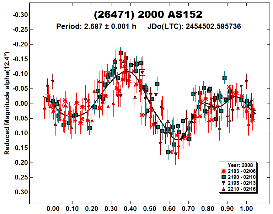 A26471_2008.PNG