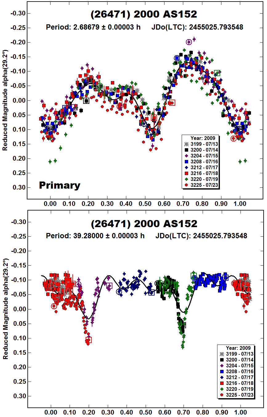 A26471_2009.PNG