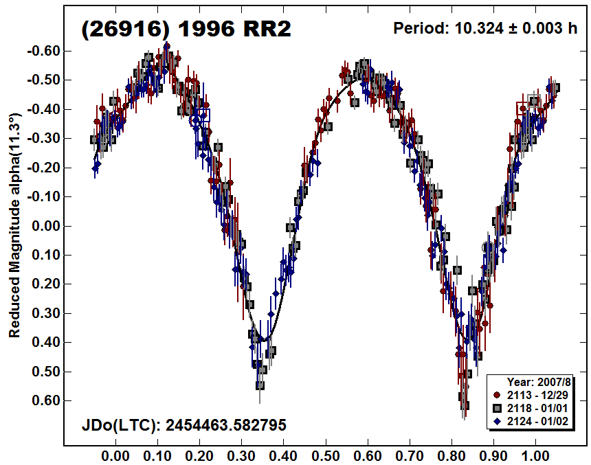 A26916_2007.PNG