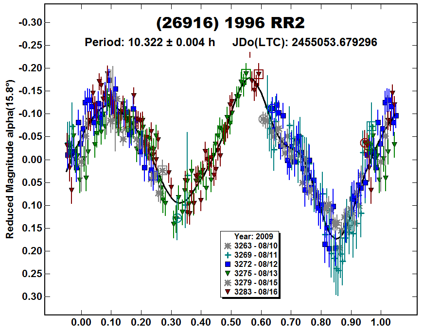 A26916_2009.PNG