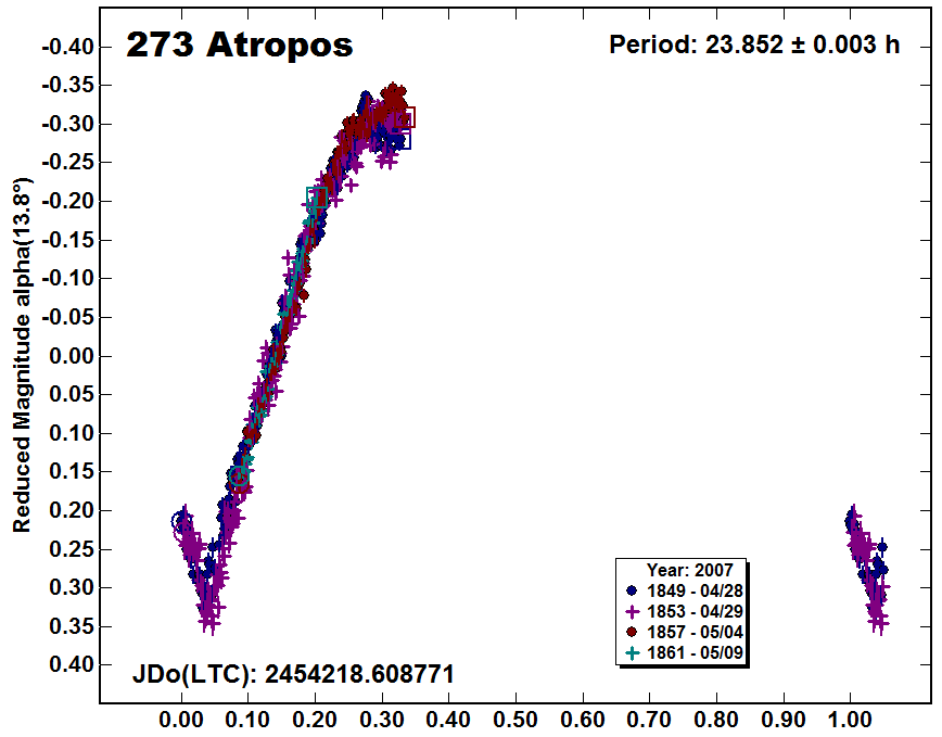 A273_2007.PNG