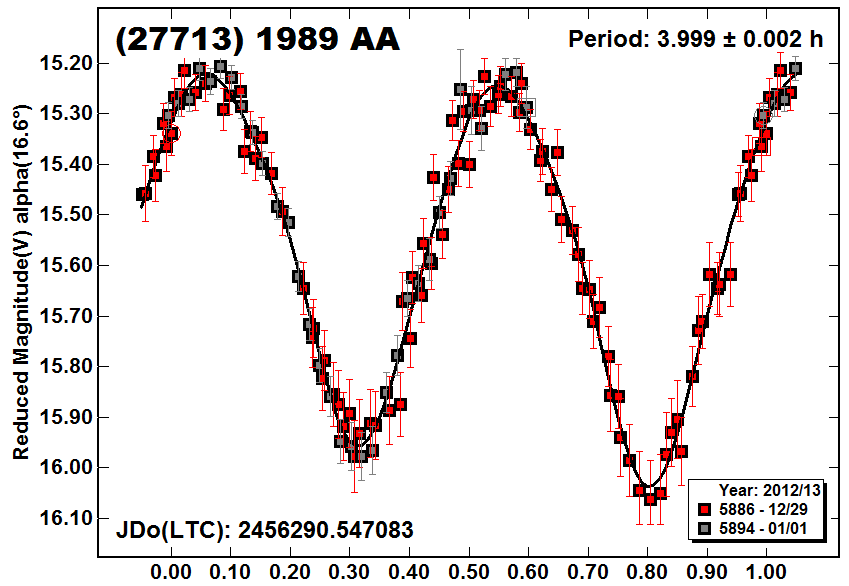 A27713_2012.PNG