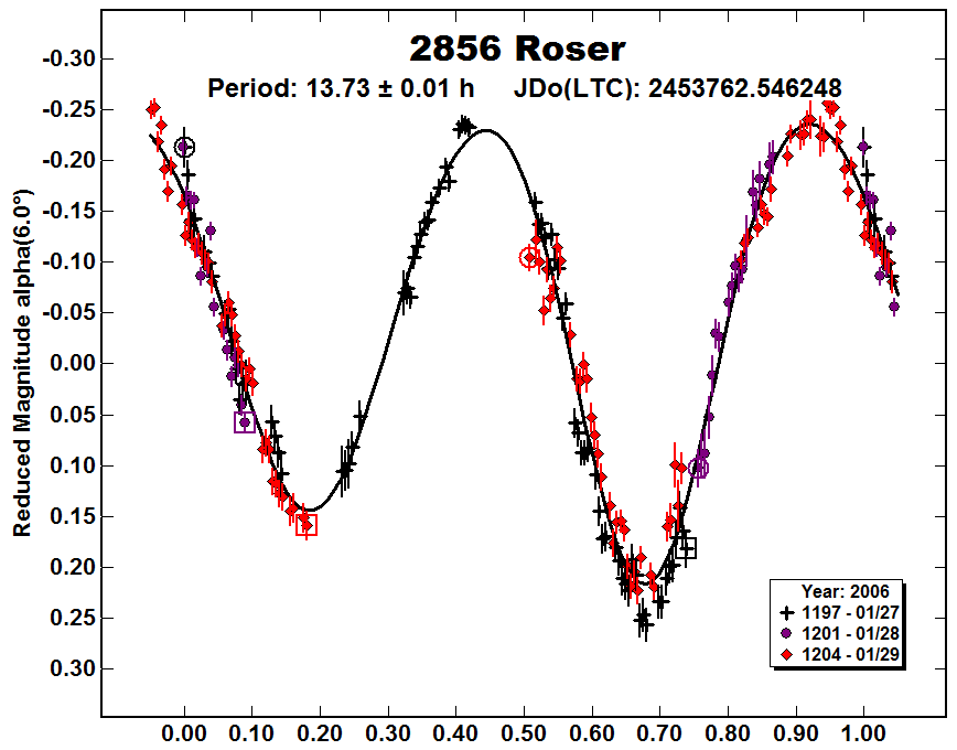 A2856_2006.PNG