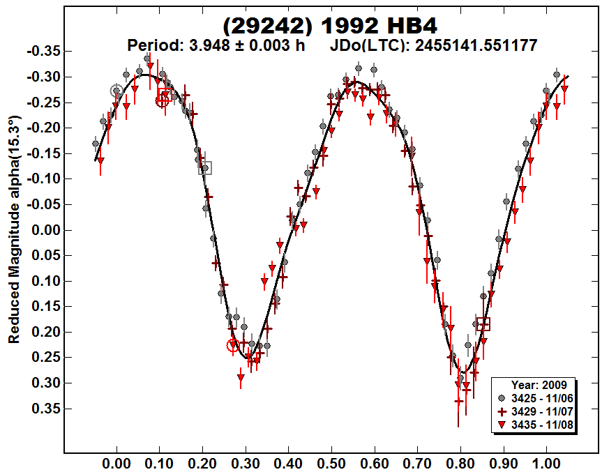 A29242_2009.PNG