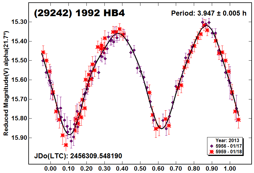 A29242_2013.PNG