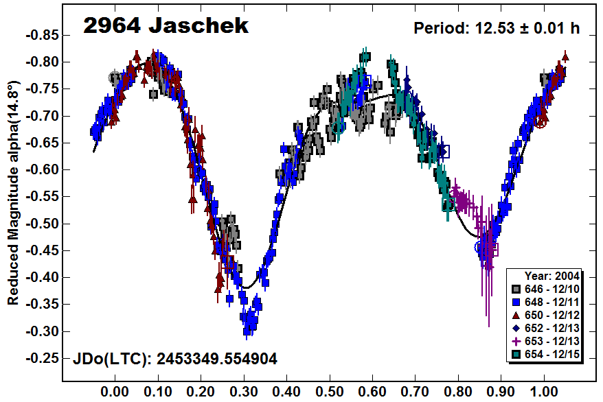 A2964_2004.PNG