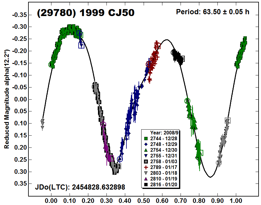 A29780_2008.PNG