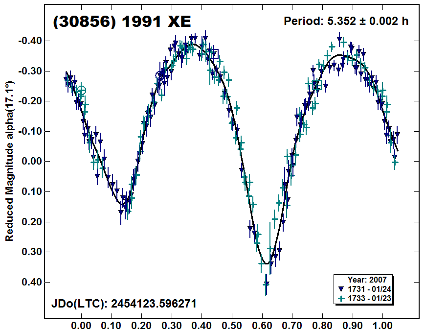 A30856_2007.PNG