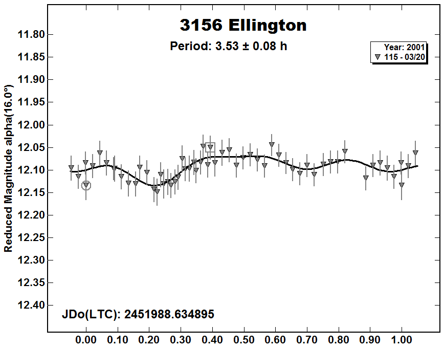 A3156_2001.PNG