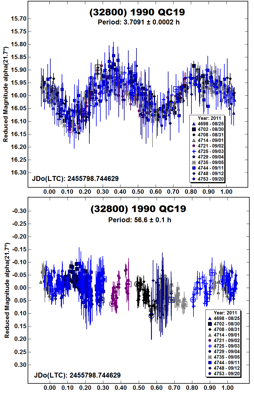 A32800_2011.PNG