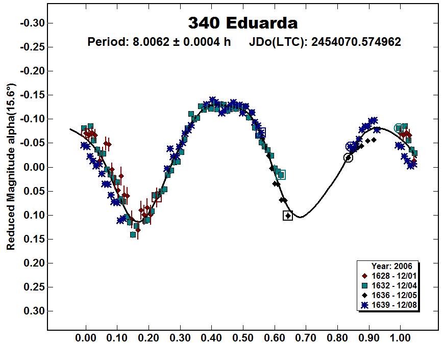 A340_2006.PNG