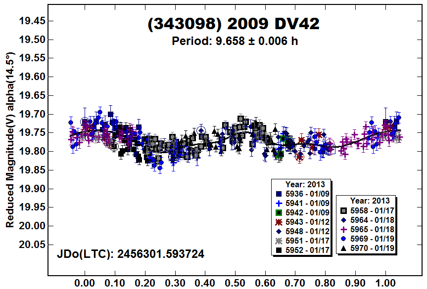A343098_2013.PNG