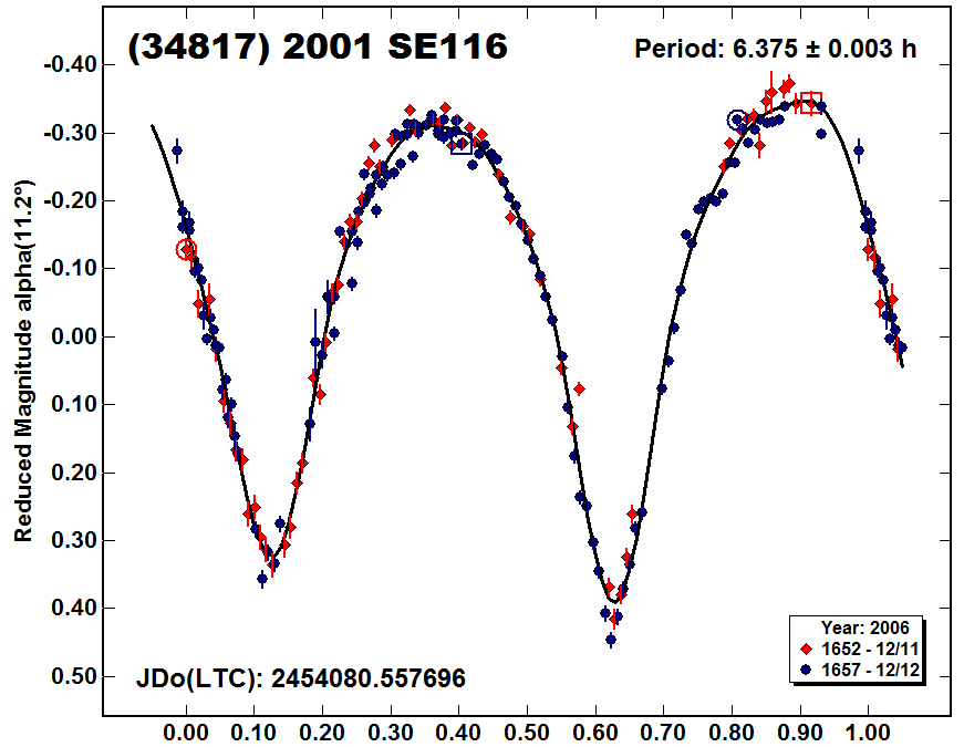 A34817_2006.PNG