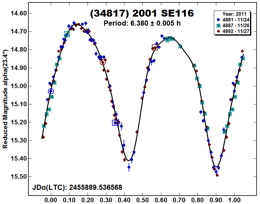 A34817_2011.PNG