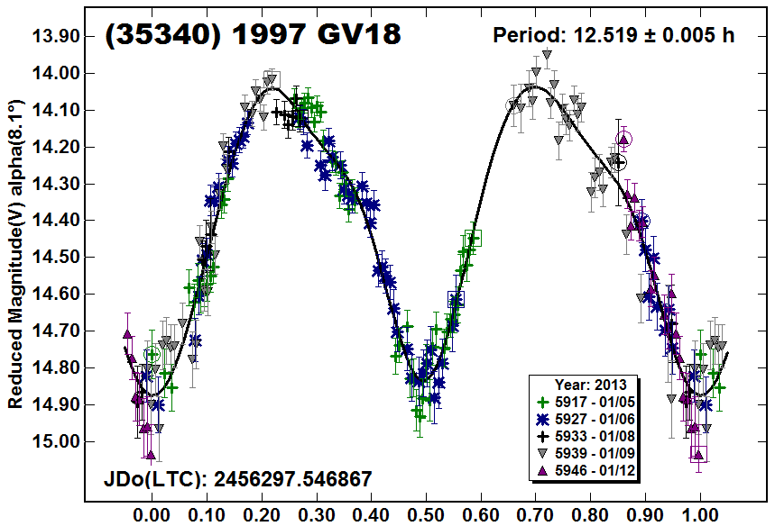 A35340_2013.PNG