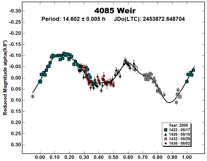 A4085_2006.PNG