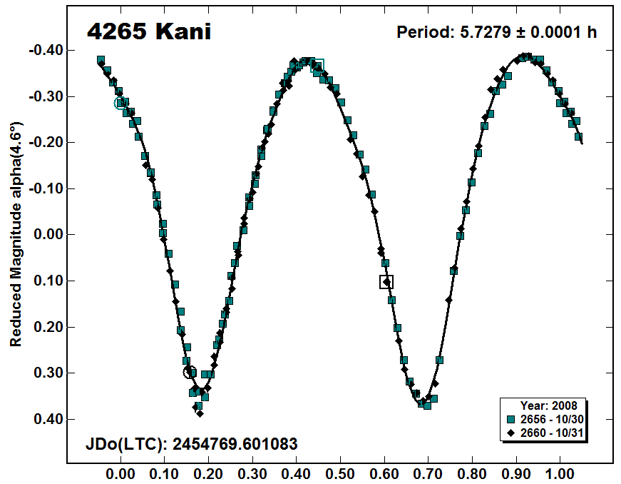 A4265_2008.PNG