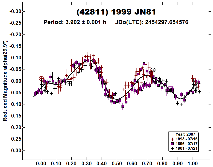 A42811_2007.PNG