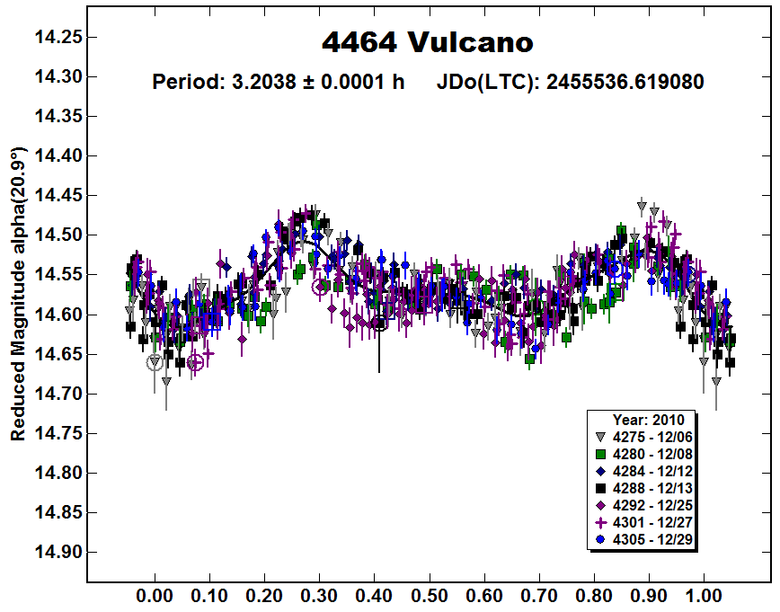 A4464_2010.PNG