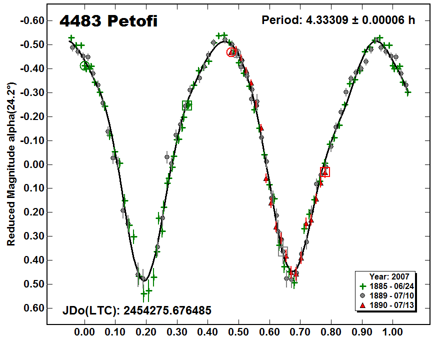 A4483_2007.PNG