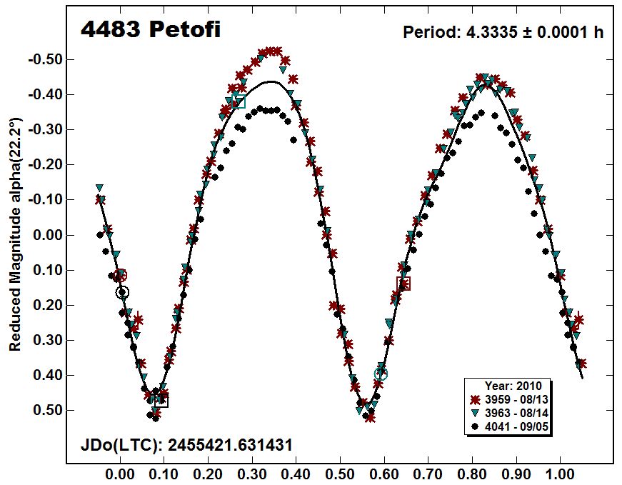 A4483_2010.PNG