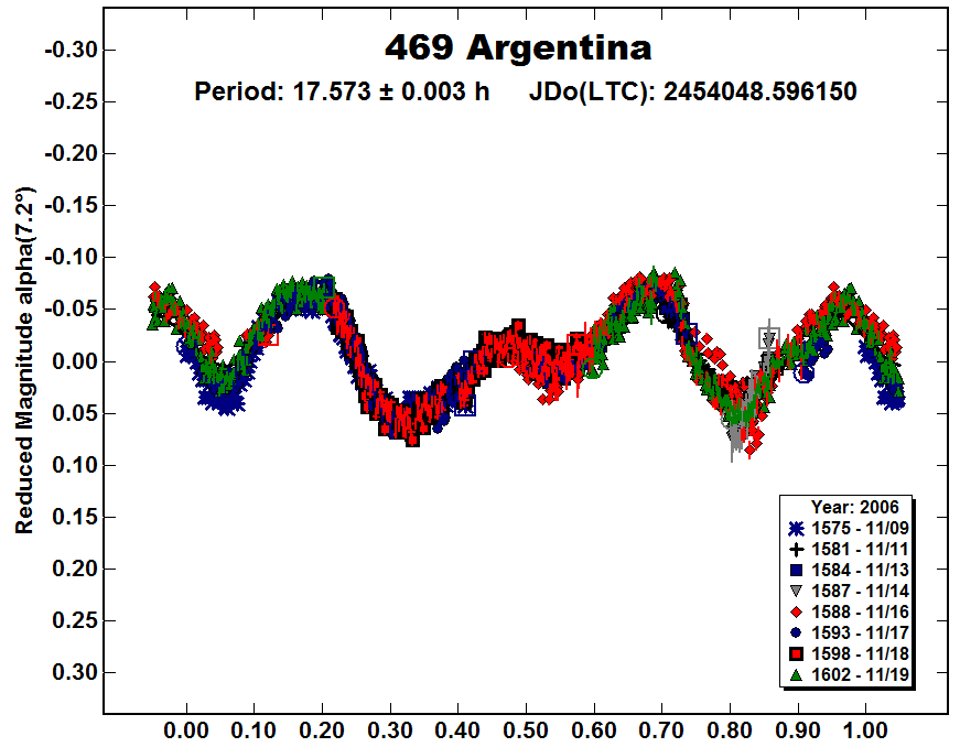 A469_2006.PNG
