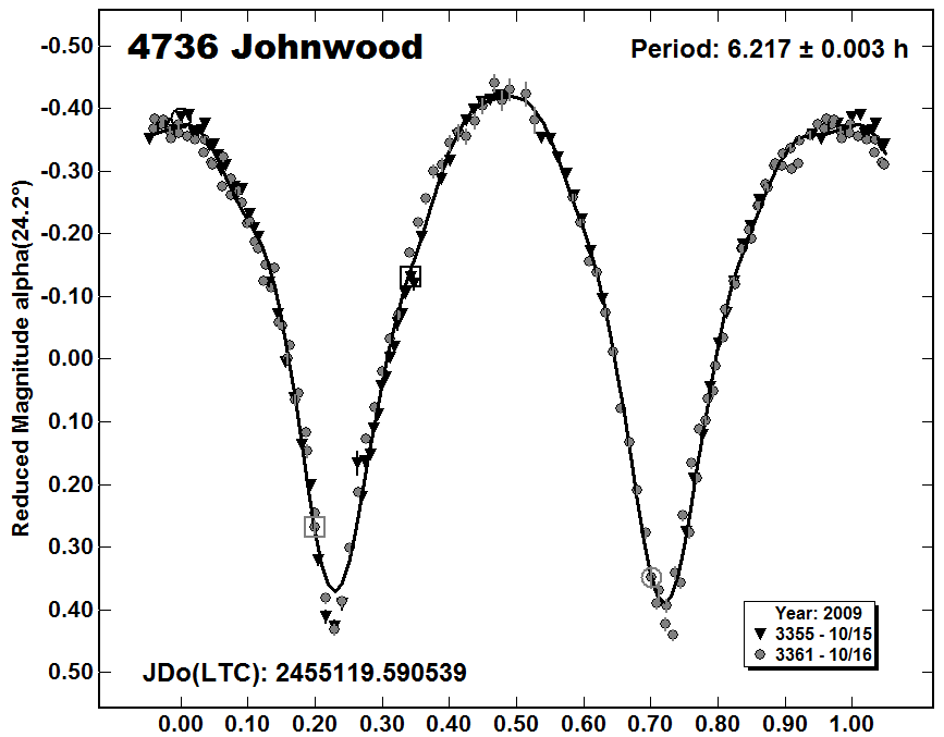 A4736_2009.PNG