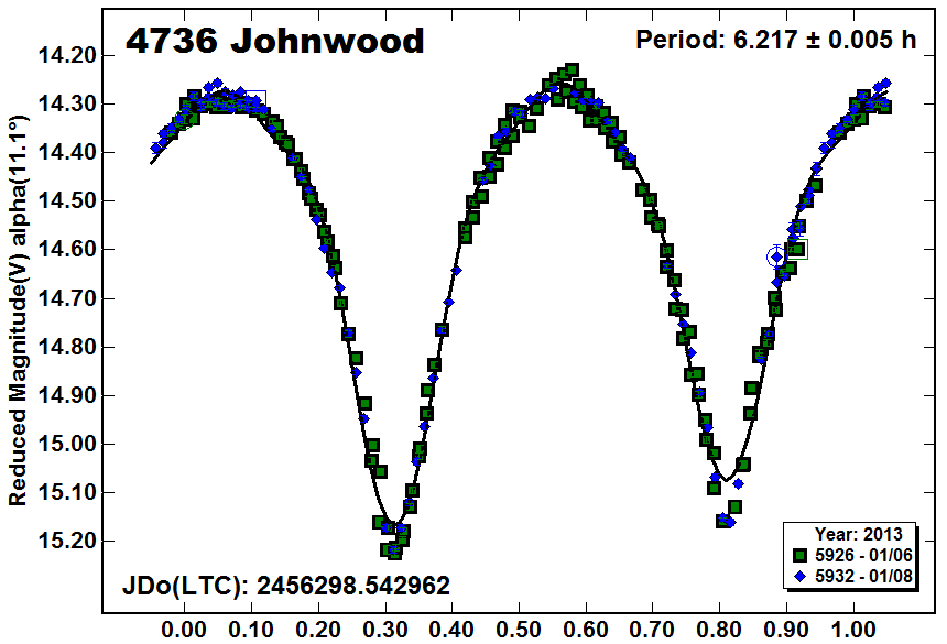 A4736_2013.PNG