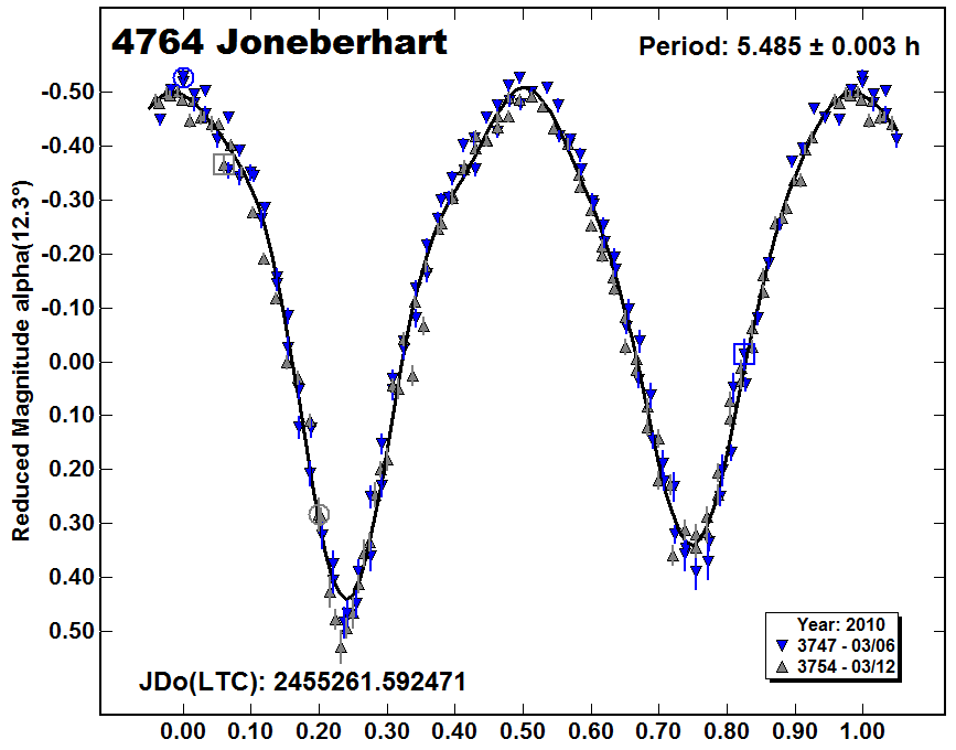 A4764_2010.PNG