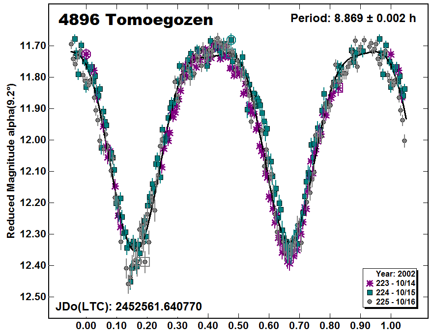 A4896_2002.PNG