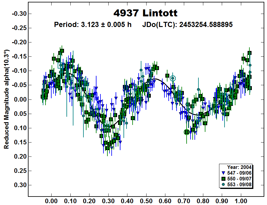 A4937_2004.PNG