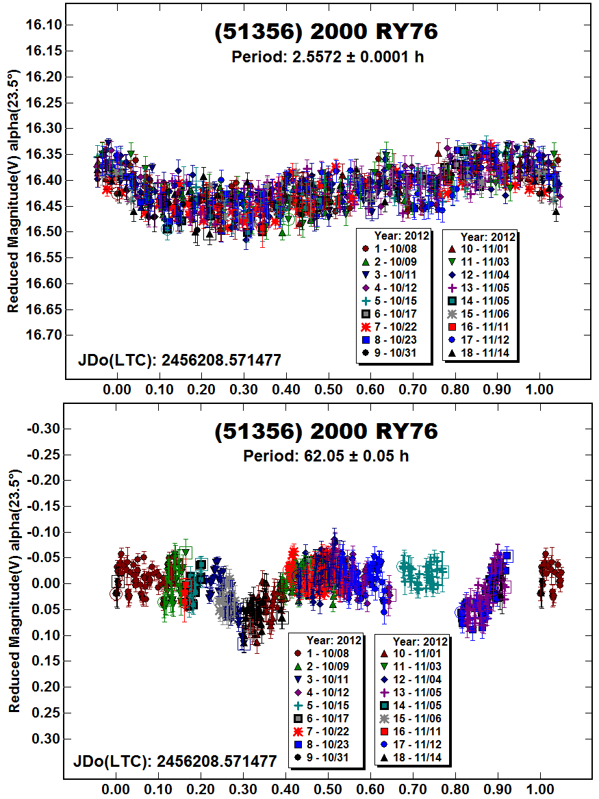 A51356_2012.PNG