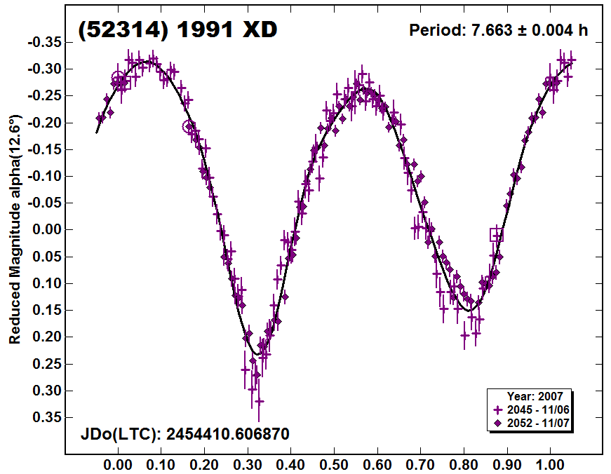 A52314_2007.PNG