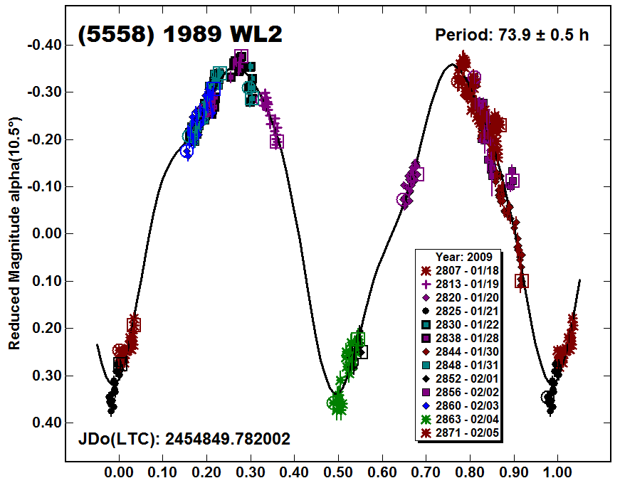 A5558_2009.PNG
