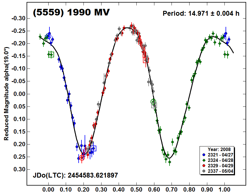 A5559_2008.PNG