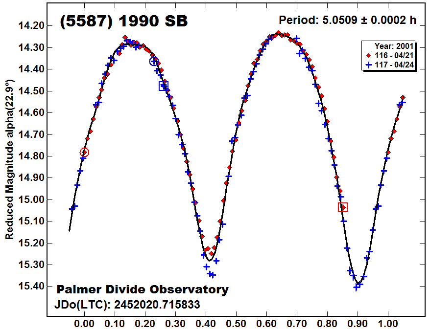 A5587_2001.PNG