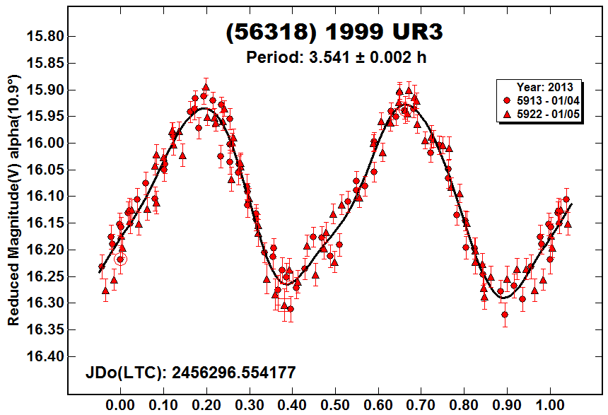A56318_2013.PNG
